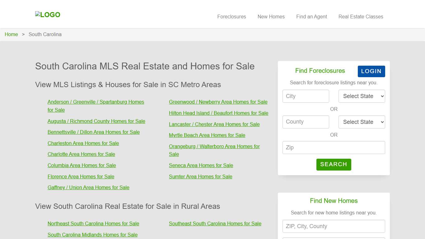 South Carolina Real Estate Property Listings